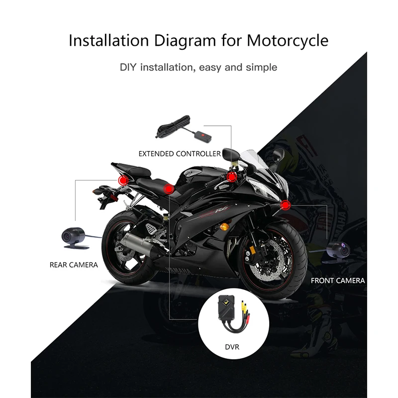 Дешевая фотокамера 1080P 720P для парковки езды на мотоцикле |