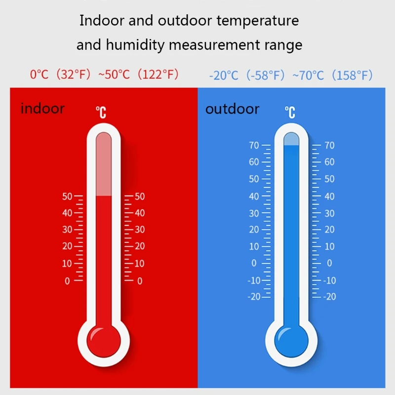 

Wireless Weather Stations Touch Screen Color LCD Display Alarm Clock Digital Thermometer Hygrometer Forecast Temperature Monitor