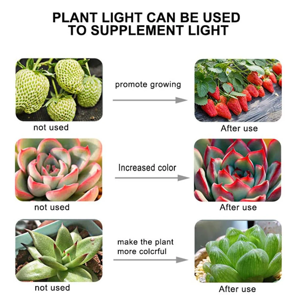 

LED Plant Grow Light Bulb Full Spectrum E26 E27 Base 85-260V adjustable with 126LEDs-300LEDs Growing Bulb for Indoor Flowers