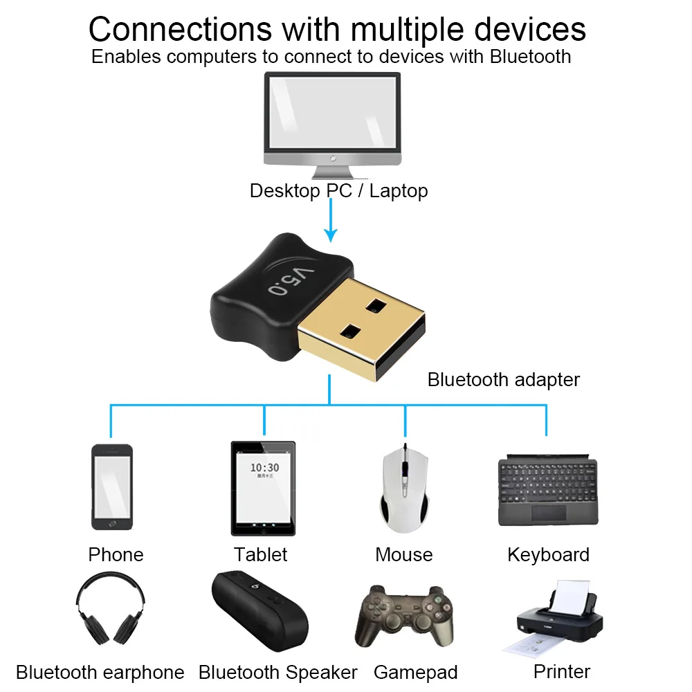 USB Bluetooth 5 0 передатчик аудио приемник беспроводной адаптер авто для компьютера ПК