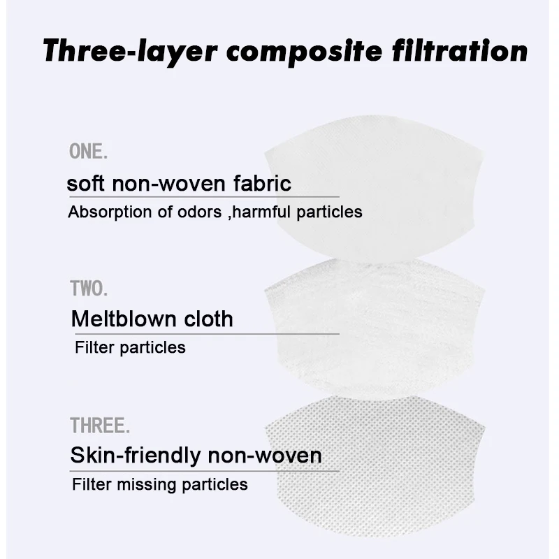 Маска для лица одноразовая трехслойная Нетканая с защитой от пыли 100/200/300