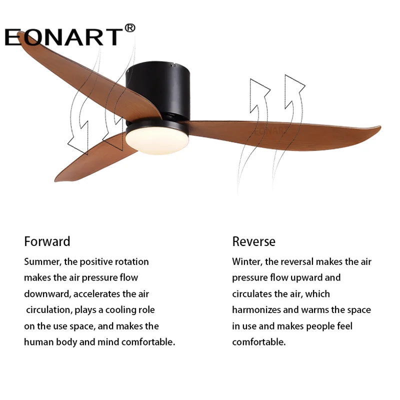 Потолочный вентилятор 52-дюймовый с дистанционным управлением и светодиодной