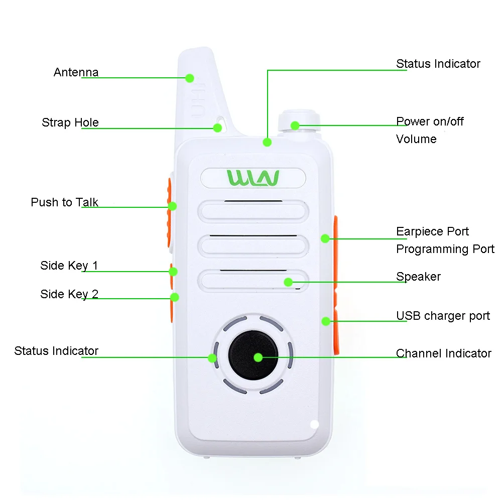 WLN KD-C1 plus UHF 400-470MHz мини портативный fm-приемопередатчик KD-C1plus двухстороннее радио Ham коммуникатор рация со скремблером