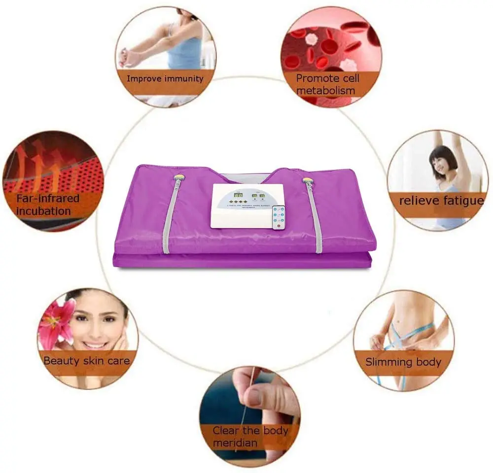 Manta t&eacute;rmica port&aacute;til para Sauna, manta t&eacute;rmica Digital mejorada para el cuidado del cuerpo, moldeador con Control remoto-4