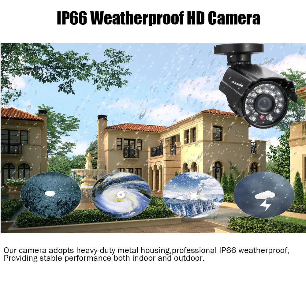 Камера видеонаблюдения 8 каналов DVR водонепроницаемая 2 Тб hdd | Безопасность и