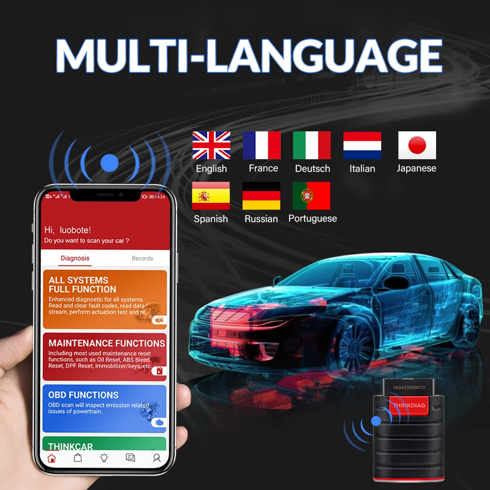 ThinkCar ThinkDiag 2021Elite Verion полное Программное обеспечение OBD2 сканер TPMS диагностический