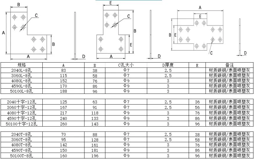 Соединительная пластина с 12 отверстиями угловой кронштейн соединительная лента