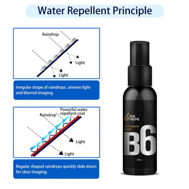 Новинка средство для защиты от запотевания автомобильного стекла дождестойкое