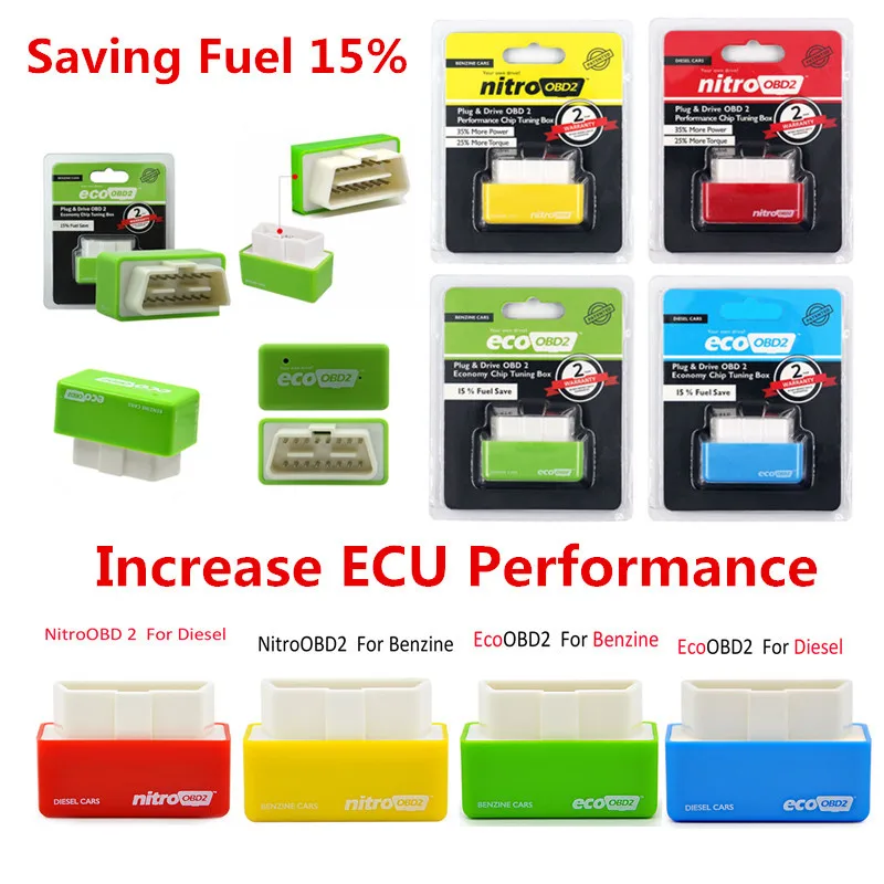 ΠΠΈΠ΄Π΅Ρ ΠΏΡΠΎΠ΄Π°ΠΆ, ECOOBD2 Π½ΠΈΡΡΠΎobd2, ΠΏΠΎΠ»Π½ΡΠΉ ΡΠΈΠΏ, ΡΡΠ½ΠΈΠ½Π³ Π±ΠΎΠΊΡ, Nitro OBD2 Eco OBD2 ΡΠ°Π·ΡΠ΅ΠΌ ΠΈ Π΄ΡΠ°ΠΉΠ²Π΅Ρ Π΄Π»Ρ Π΄ΠΈΠ·Π΅Π»ΡΠ½ΠΎΠ³ΠΎ Π±Π΅Π½Π·ΠΈΠ½ΠΎΠ²ΠΎΠ³ΠΎ Π°Π²ΡΠΎΠΌΠΎΠ±ΠΈΠ»Ρ, ΠΈΠ½ΡΠ΅ΡΡΠ΅ΠΉΡ OBDII ΠΠΈΠ΄Π΅Ρ ΠΏΡΠΎΠ΄Π°ΠΆ, ECOOBD2 Π½ΠΈΡΡΠΎobd2, ΠΏΠΎΠ»Π½ΡΠΉ ΡΠΈΠΏ, ΡΡΠ½ΠΈΠ½Π³ Π±ΠΎΠΊΡ, Nitro OBD2 Eco OBD2 ΡΠ°Π·ΡΠ΅ΠΌ ΠΈ Π΄ΡΠ°ΠΉΠ²Π΅Ρ Π΄Π»Ρ Π΄ΠΈΠ·Π΅Π»ΡΠ½ΠΎΠ³ΠΎ Π±Π΅Π½Π·ΠΈΠ½ΠΎΠ²ΠΎΠ³ΠΎ Π°Π²ΡΠΎΠΌΠΎΠ±ΠΈΠ»Ρ, ΠΈΠ½ΡΠ΅ΡΡΠ΅ΠΉΡ OBDII