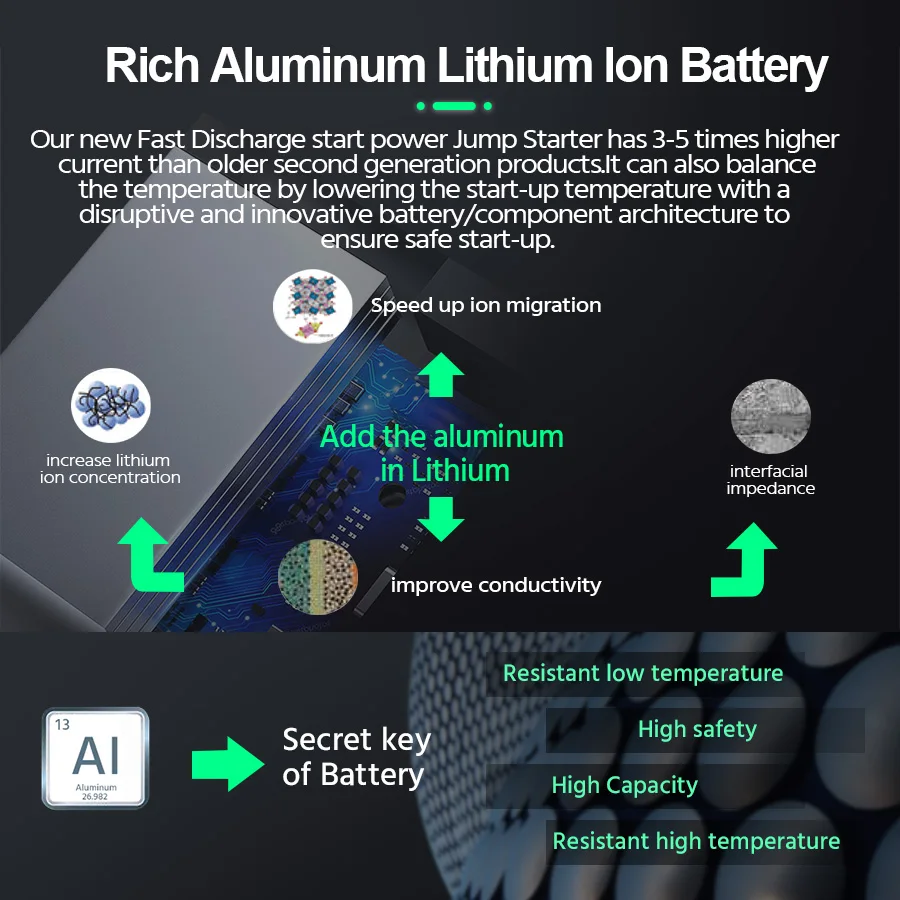 E ACE автомобильное пусковое устройство Зарядное 800 а 12 в аварийное портативное
