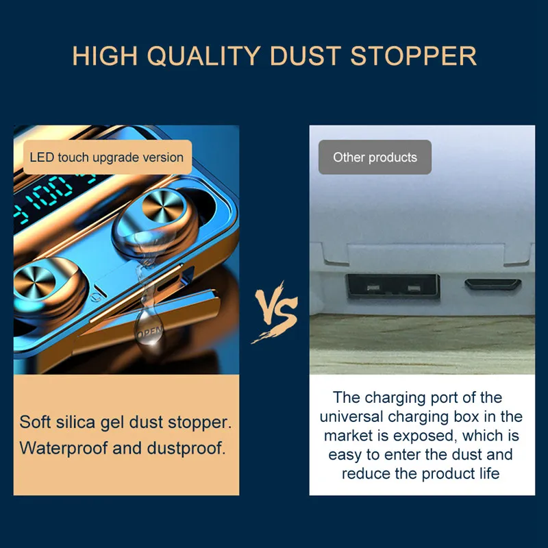 Беспроводные наушники Bluetooth 5 0 спортивные Водонепроницаемые Наушники Hi Fi IPX7 с