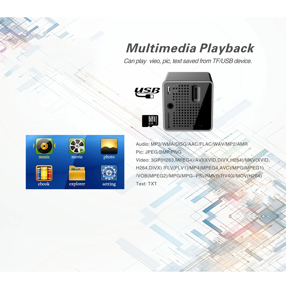 Карманный проектор P1 1080P проекторы для домашнего кино с аккумулятором мини