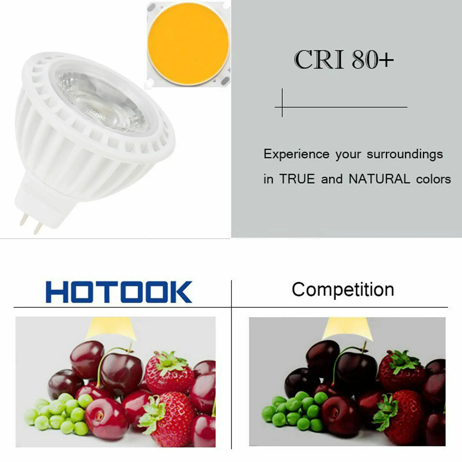 Dimmable 110V 220V 12V LED Spotlight Bulb 10W MR16 GU10 GU5.3 E27 E26 Whit For Home Energy Saving Indoor Light | Лампы и освещение