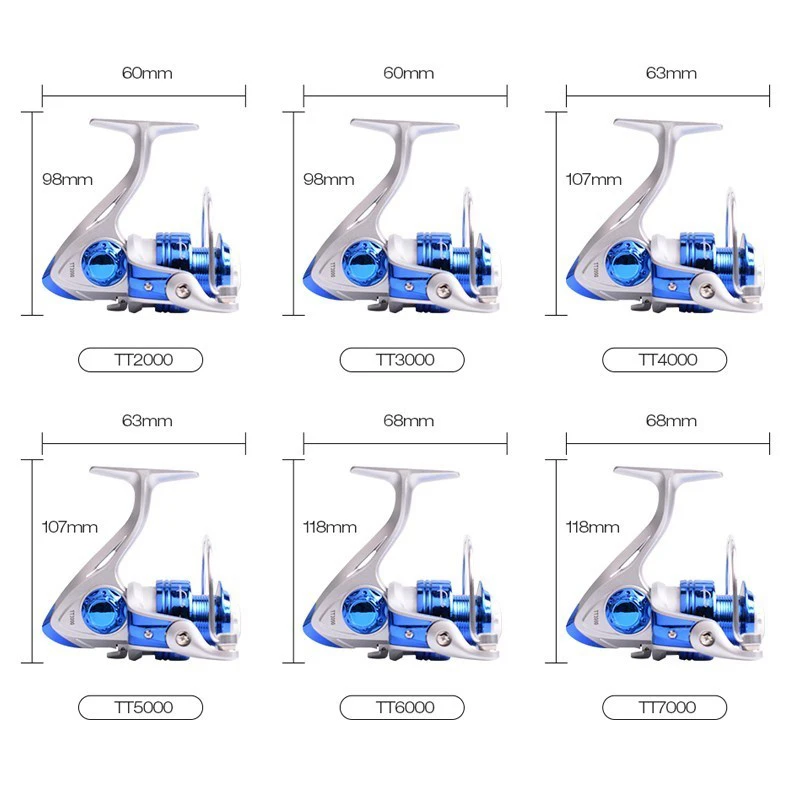 Дешевая максимальная тяга 10 кг спиннинговая Рыболовная катушка для ловли карпа