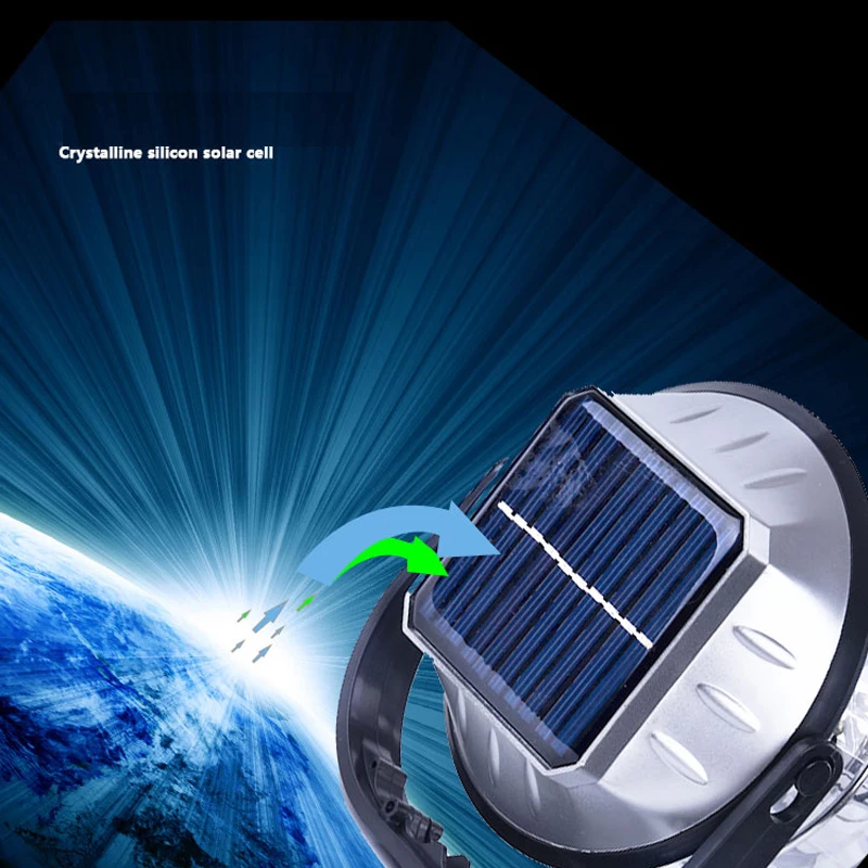 Портативный фонарь на солнечной батарее 36 светодиодов | Лампы и освещение