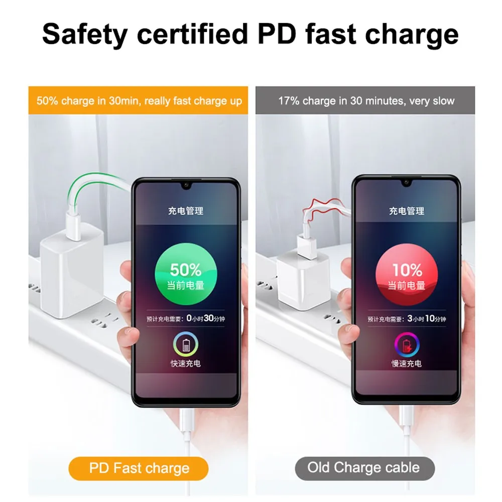 

100W USB C To USB C Cable 5A E-MARK PD Fast Charging Data cable Applicable for MacBook pro 16 Air/ Mobile Phone / Laptops