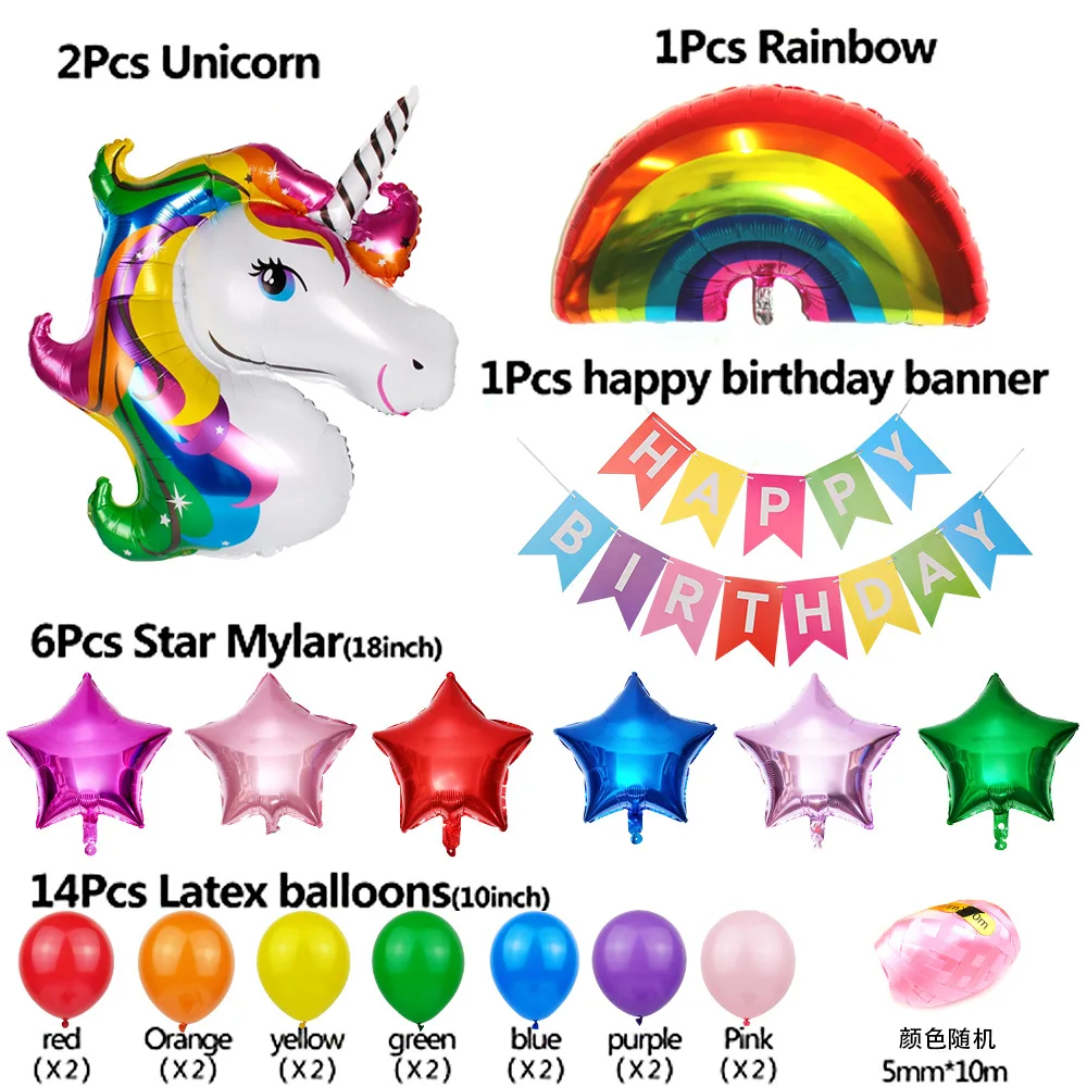 Посылка воздушных шаров в виде единорога праздничные принадлежности