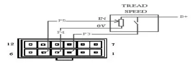 24v 36v 48v 300A 400A контроллер постоянного тока для коллекторный двигатель постоянного тока, постоянный магнитный, серия электродвигатель