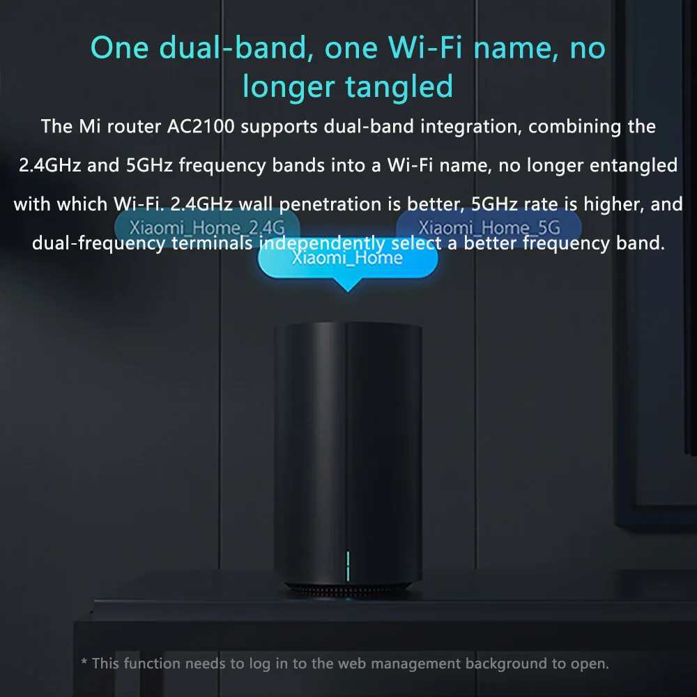 Беспроводной маршрутизатор Xiaomi AC2100 гигабитный Ethernet порт двойная частота 360 °