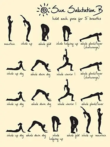 

Losea Sun Salutation B Metal Sign Vintage Retro Home Decoration Metal Signs Tin Sign Posters for Bar Pub Home