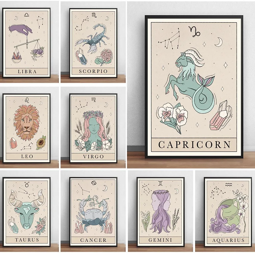 

Constellation Posters And Prints Libra Leo Pisce Taurus Cat Wall Art Canvas Painting Nordic Kids Bedroom Home Decoration Picture