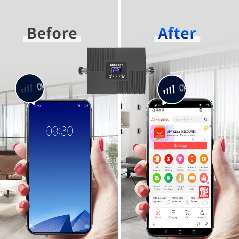 GOBOOST усилитель сигнала 3G 4G UMTS WCDMA 2100 МГц Сотовая связь Сети Wi Fi ретранслятор BAND1