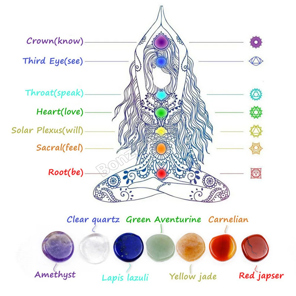 

7 PCS Chakras Healing Irregular Stones With Lapis Lazuli Uneven Engraved Symbols Reiki Polished Stone Divination Beads 22-23MM