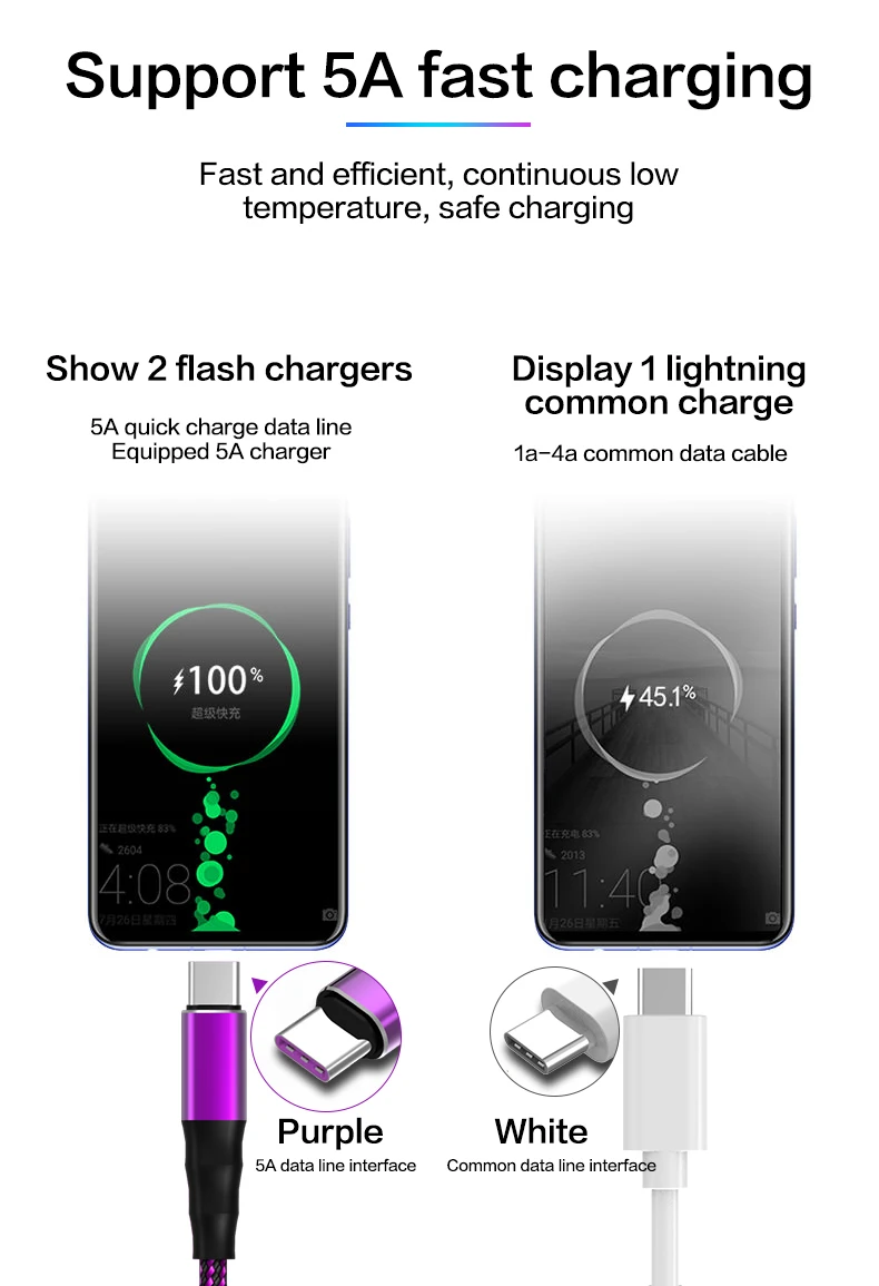 USB кабель 3A, кабели для быстрой зарядки, кабель для зарядки мобильного телефона, кабель для передачи данных 1,8 м, кабель для Iphone Xs Max Xr X 8 7 6 Plus 6s Plus Ipad