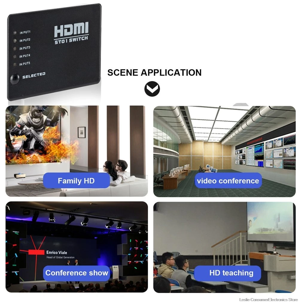 Мини порт с ИК пультом дистанционного управления 5 портов HDMI совместимый