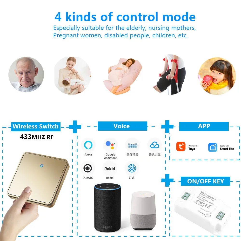 SMATRUL электрическая нагревательная плита светильник приложение Smart Life Tuya Wi-Fi RF