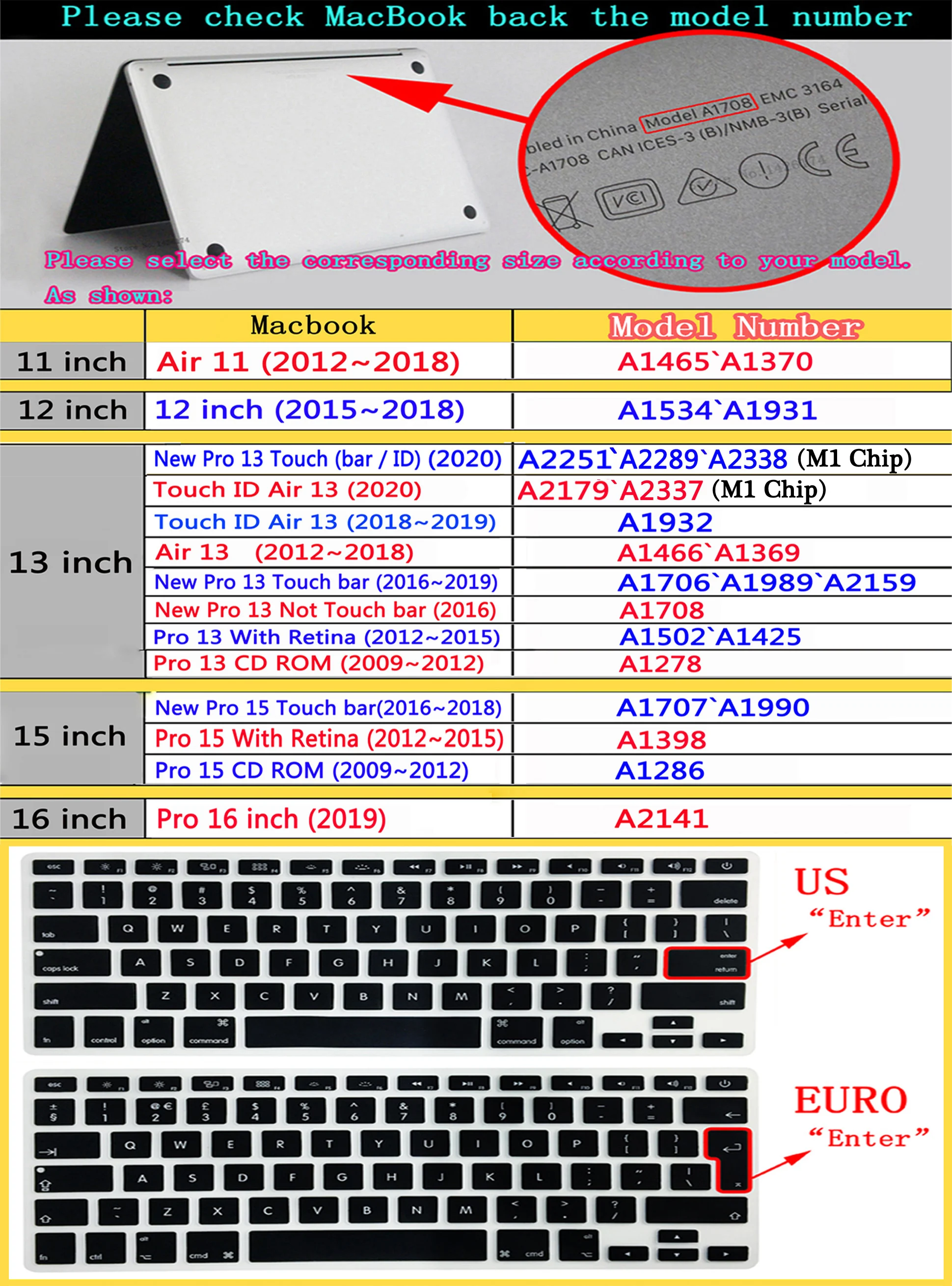 Популярный новый чехол для ноутбука Apple MacBook M1 чип Air Pro Retina 13 3 Сенсорная панель ID Mac