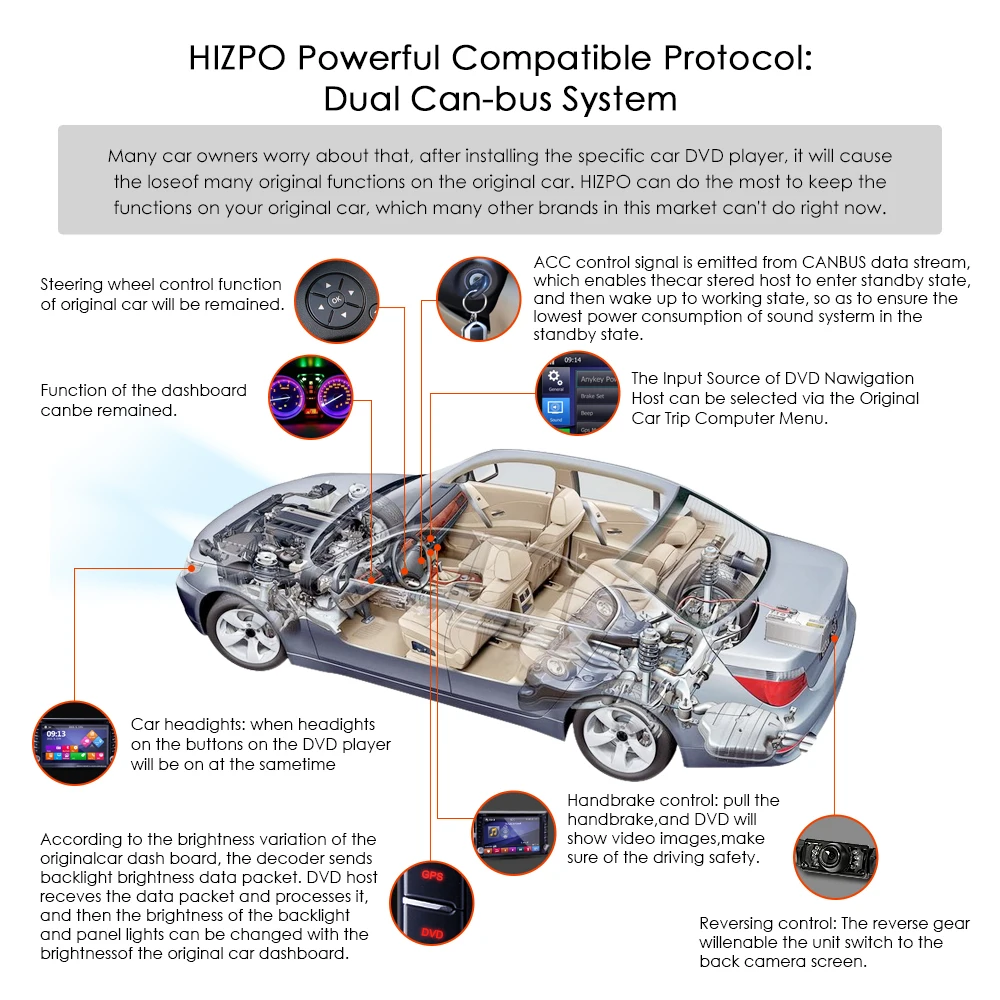 7 дюймов GPS Автомобильный DVD стерео для Мерседес Бенц Спринтер B200 W209 W169 B class 2DIN W245