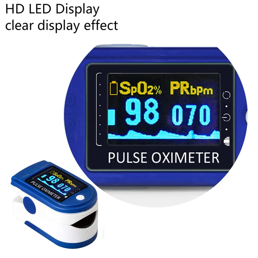 Пульсоксиметр на палец домашний прибор для измерения пульса и уровня кислорода в