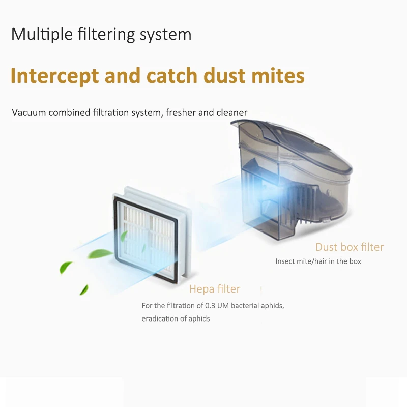 

hand-held Wireless killing mites machine KU-06 bed/sofa UV sterilizer home vacuum cleaner mites remover machine 8000 beat/min
