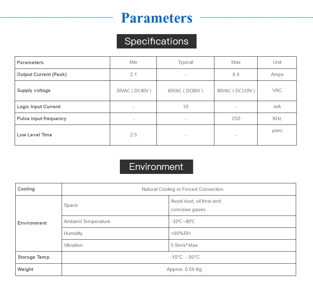 JMC 2 трехфазного шагового двигателя 2DM860H 30~ 80VAC 2,1-8.4A 8 фазный 32bit DSP