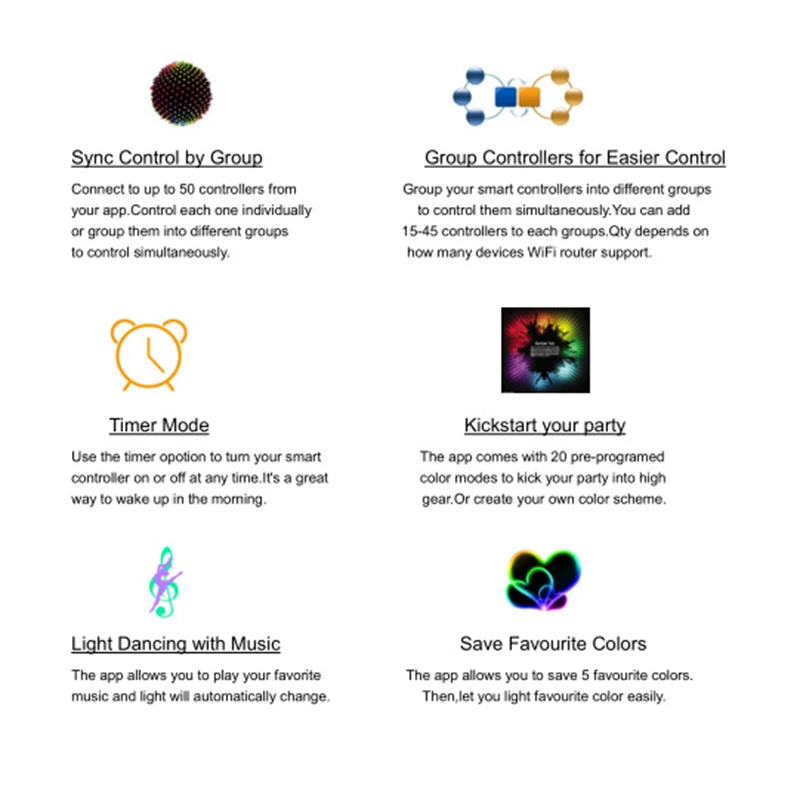 4A * 5CH RGB/WW/CW Светодиодный контроллер Wi-Fi IOS Android Smart Link таймер управления музыкой |