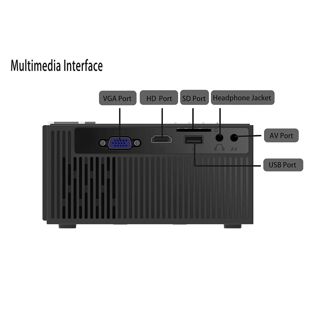 Портативный ЖК проектор Full HD светодиодный может синхронизировать экран