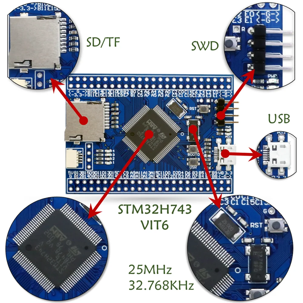 Демонстрационная плата STM32H743VIT6 демонстрационная STM32H743 H7 минимальная системная