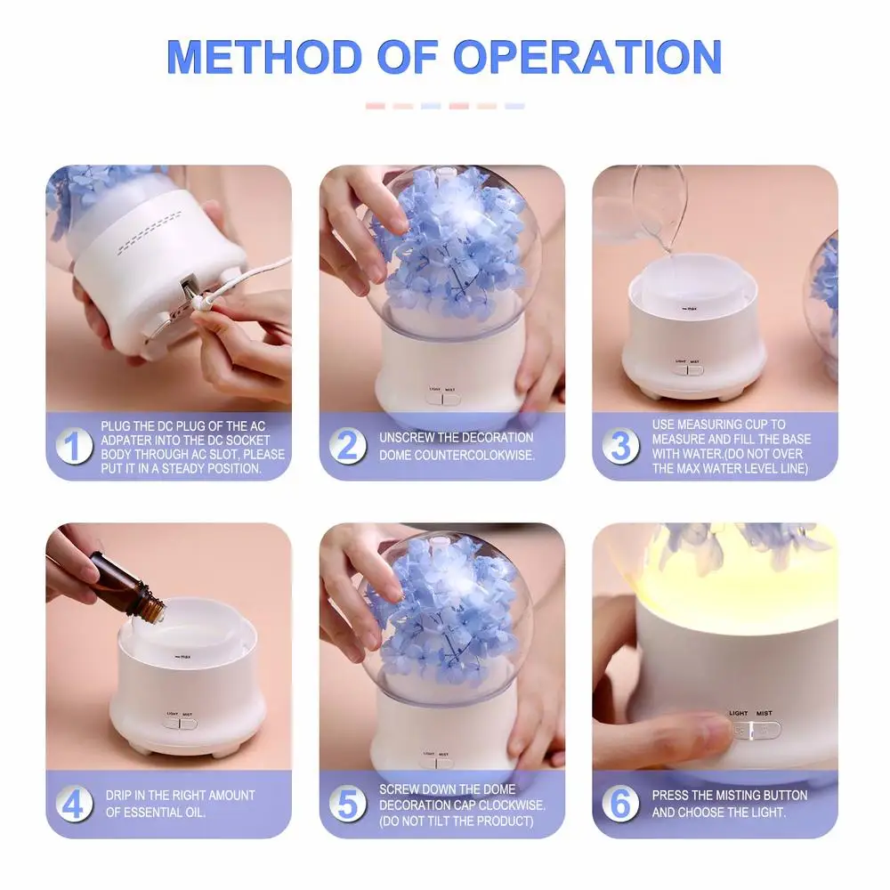 Essential Oil Diffuser Cool Mist Humidifier Flower Design Aroma with Adjustable Mode Auto off for Home Office Blue | Бытовая техника