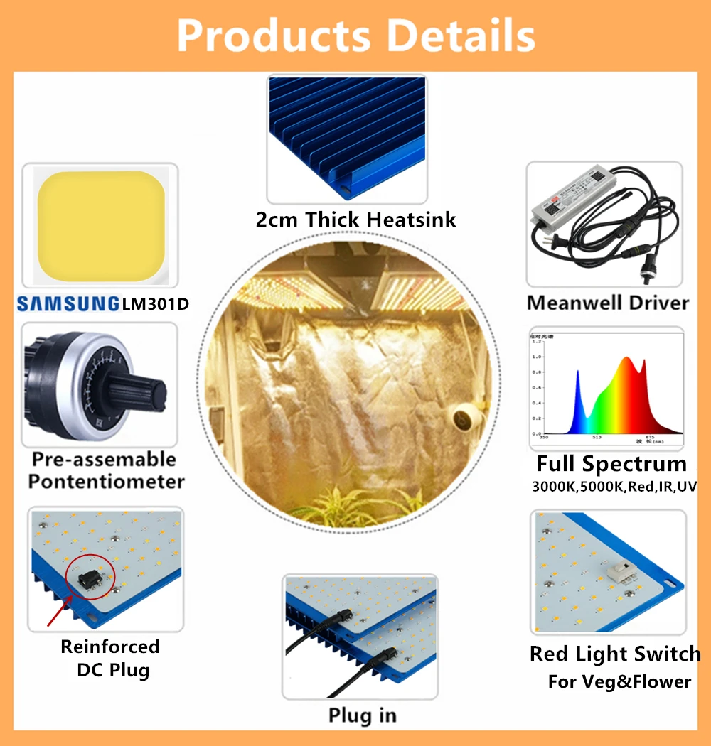 Фото Qkwin QBS Led Grow Light 120 Вт 240 Вт Полный спектр LM301B 2,9Umol/J бусина DIY с красным светом №4