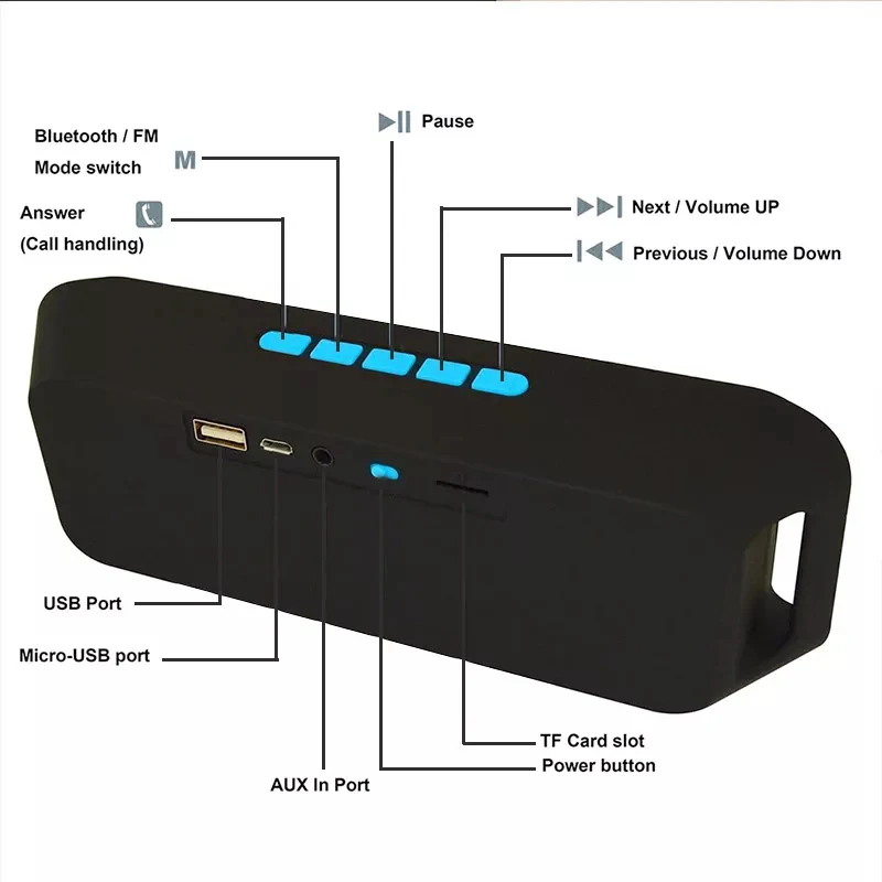 Беспроводной Bluetooth Сабвуфер TF карта hifi Качество звука динамик высокой громкости