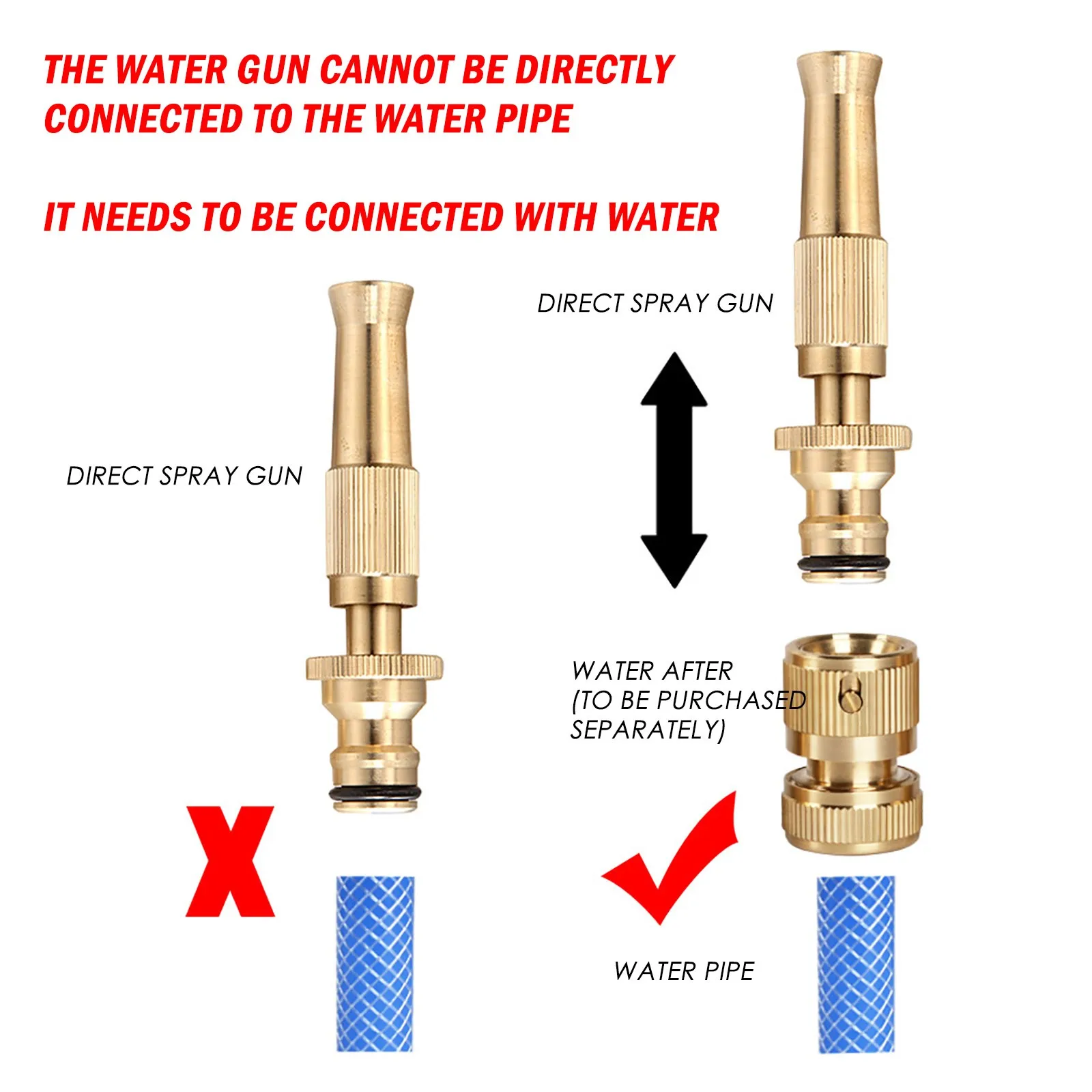 Насадка для мойки автомобиля чистый сосок с прямым распылением насадка полива