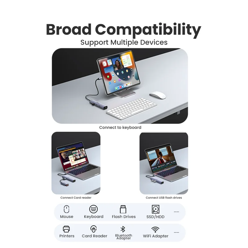 UGREEN USB C концентратор 1000 Мбит/с Ethernet USB-C к USB3.0 RJ45 для ноутбука Macbook Аксессуары Type-C