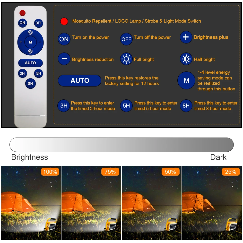 Перезаряжаемый светильник на солнечной энергии Портативный Светодиодный