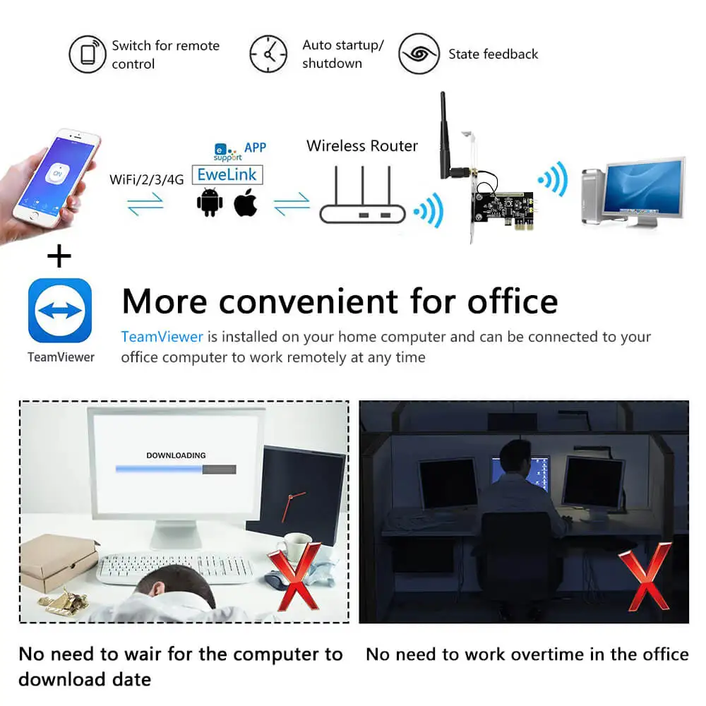 EWeLink Mini PCI e Настольный ПК Пульт дистанционного управления коммутационная карта