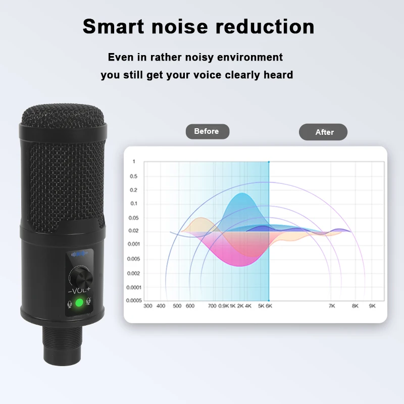usb condenser microphone professional recording pc microphone with adjustable stand for karaoke video gaming streaming mikrofon free global shipping