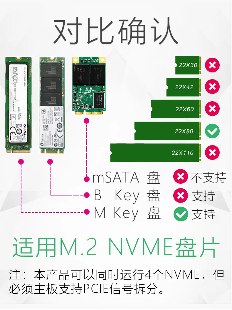 JEYI iHyper m.2 X16 до 4X NVME PCIE3.0 GEN3 X16 до 4* NVME RAID карта PCI-E VROC карта RAID Hyper M.2X16 M2X16 4X X4 NVME* 4 RAID
