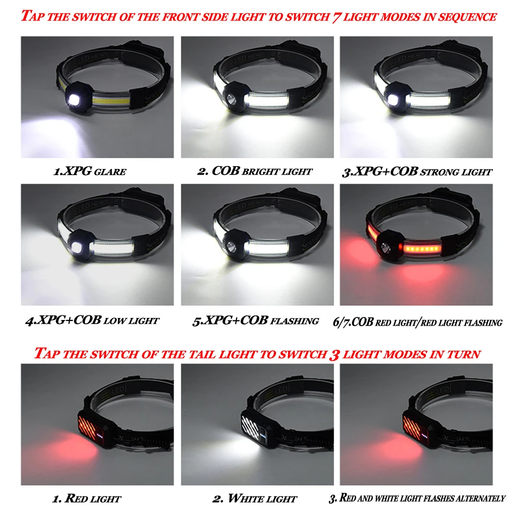 Дешево Фонарь налобный Аккумуляторный с зарядкой от USB и COB-матрицей Цена Фонарь налобный Аккумуляторный с зарядкой от USB и COB-матрицей
