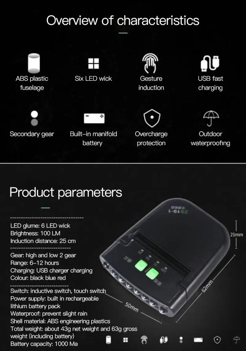 

Cap Light Outdoor Bright USB Rechargeable Clip On Hat Sensor Waterproof Rotatable Head Lamp 6-Led SU8 Night Fishing Head Lamp