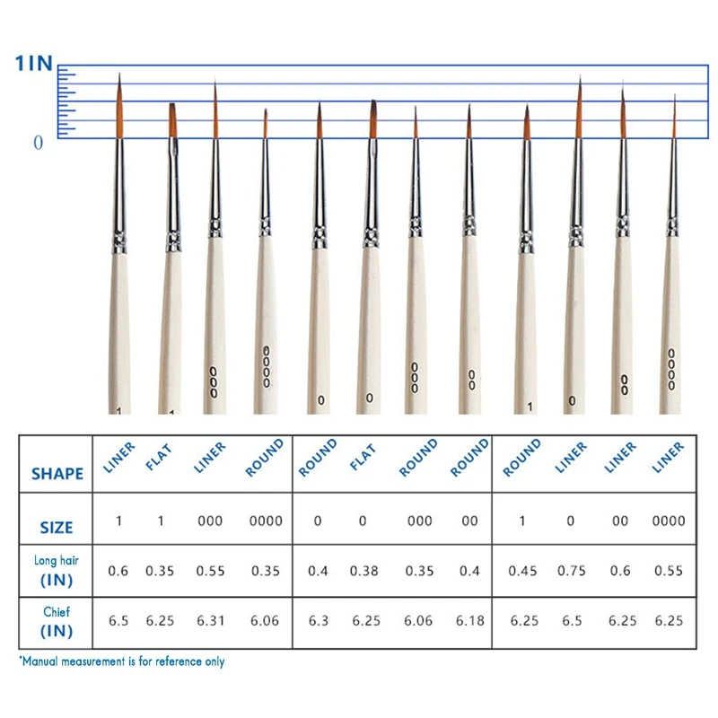 

Wooden Nail Art, Line Drawing, Gouache Paint, Stroke Brush, Hook Line Pen, Suitable for Watercolor, Nail Model